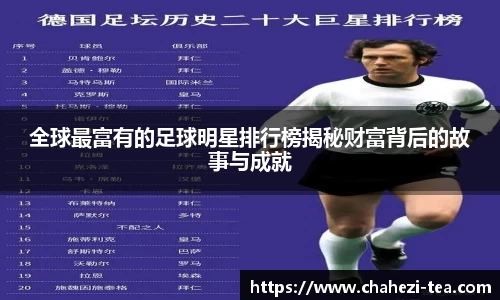 全球最富有的足球明星排行榜揭秘财富背后的故事与成就